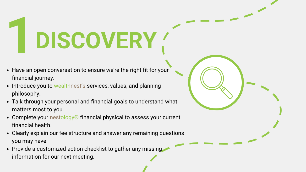 financial planning Chandler Arizona