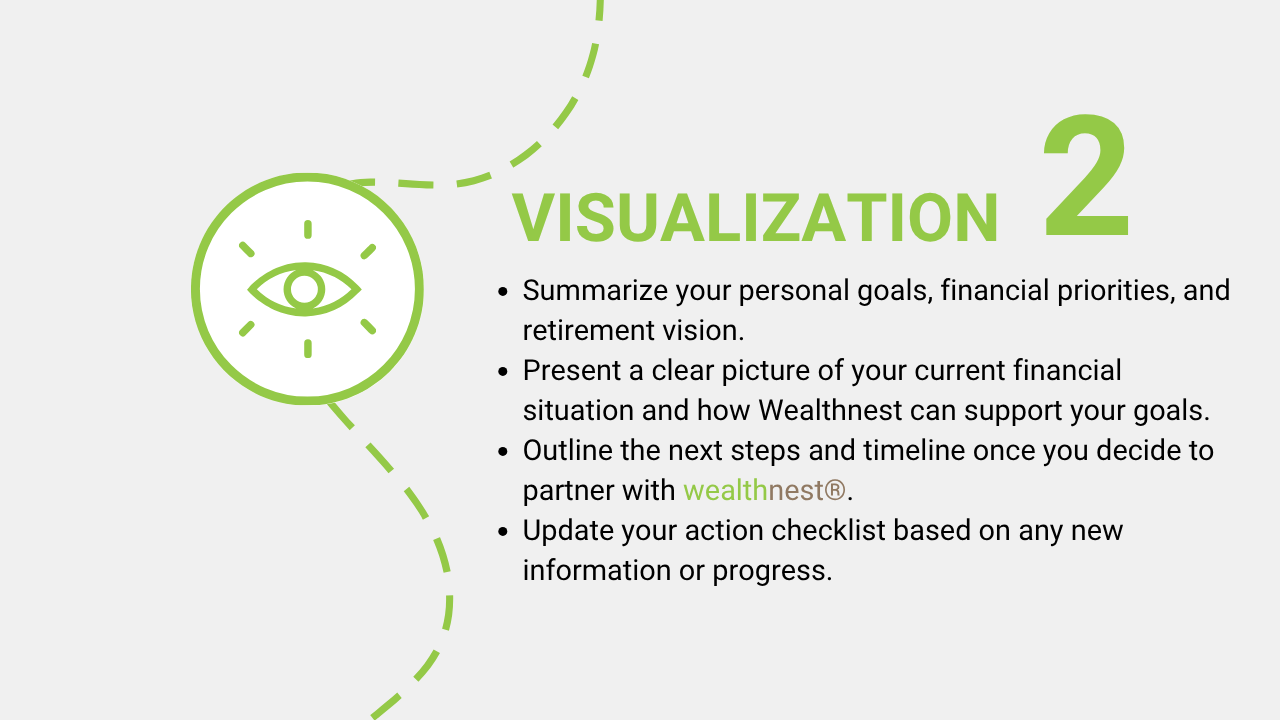 financial planner chandler arizona